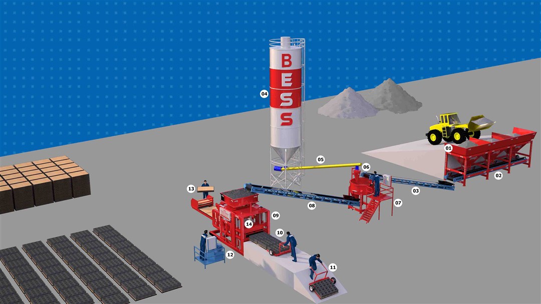 PRS 600 ნახევრად ავტომატიური ბლოკის დანადგარი მაქსი ქარხნის დამონტაჟების სქემა