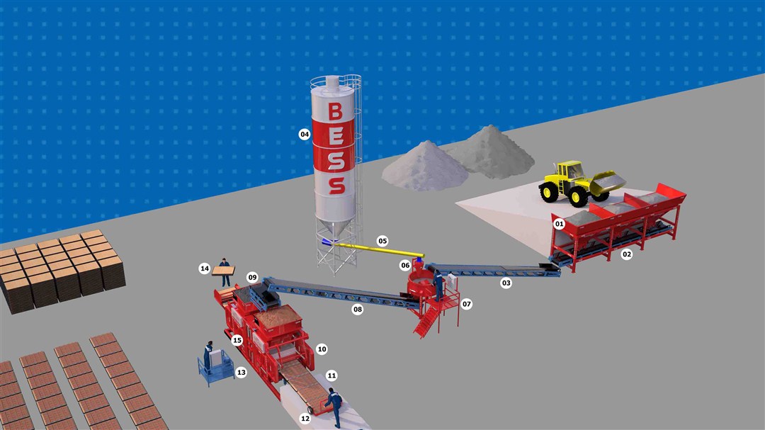 PRS 802 ნახევრად ავტომატიური ქვაფენილის დანადგარი მაქსი ქარხნის დამონტაჟების სქემა